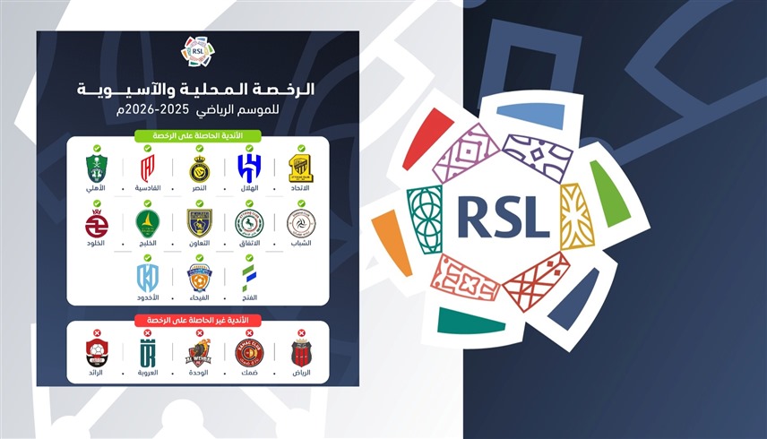 الأندية السعودية الحاصلة على الرخصة المحلية والآسيوية (إكس)