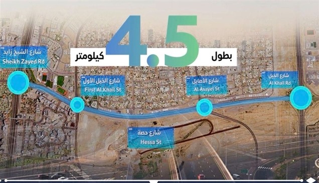 دبي.. المرحلة الأولى من تطوير شارع حصة تعزز انسيابية الحركة وتواكب النمو