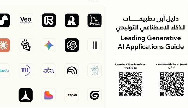 الإمارات.. إطلاق دليل أبرز تطبيقات الذكاء الاصطناعي التوليدي