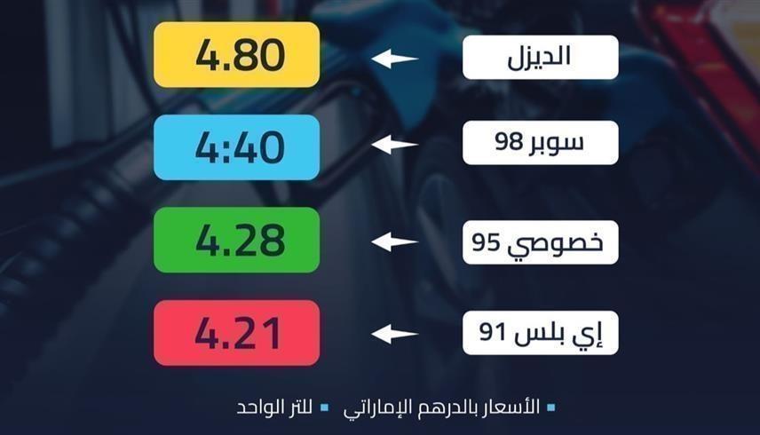 أسعار الوقود في الإمارات (وام)