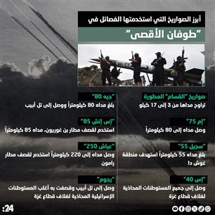 بعد 33 عاماً .. نابولي يقترب من التتويج بالدوري الإيطالي