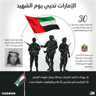 الإمارات تحيي يوم الشهيد