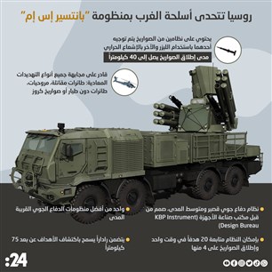 روسيا تتحدى أسلحة الغرب بمنظومة "بانتسير إس إم"