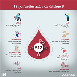 8 مؤشرات على نقص فيتامين بي 12
