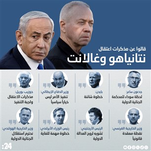 قالوا عن مذكرات اعتقال  نتانياهو وغالانت